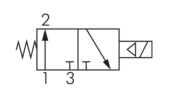 3/2-Wege Magnetventile, Baureihe M, M-04-310