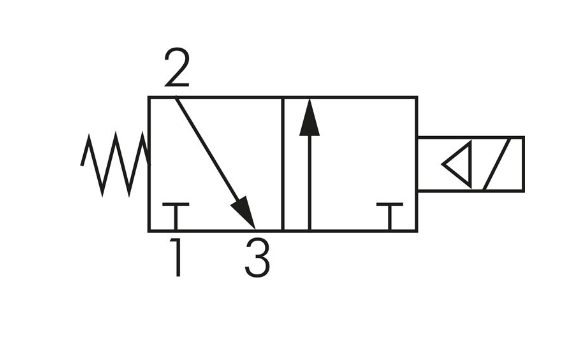 3/2-Wege Magnetventile, Baureihe M, M-04-310