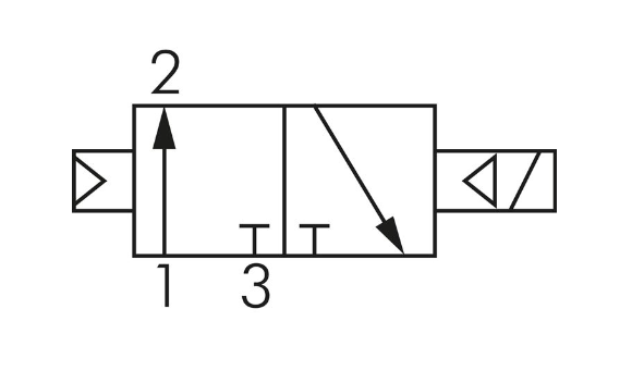 3/2-Wege Magnetventile, Baureihe M, M-04-310