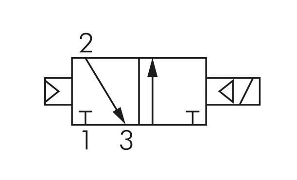3/2-Wege Magnetventile, Baureihe M, M-04-310